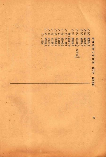 效实中学校刊-007卷34期.pdf电子版_浙江省志插图5