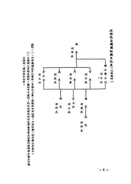 文件汇集第一辑-西南军政委员会办公厅-1950.4.pdf电子版_重庆市志插图5