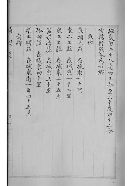 新疆四道志  4.pdf电子版_新疆维吾尔自治区志插图5