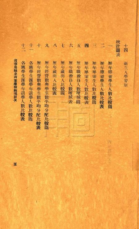 旧宁属县立商业学校概况.pdf电子版_浙江省志插图5