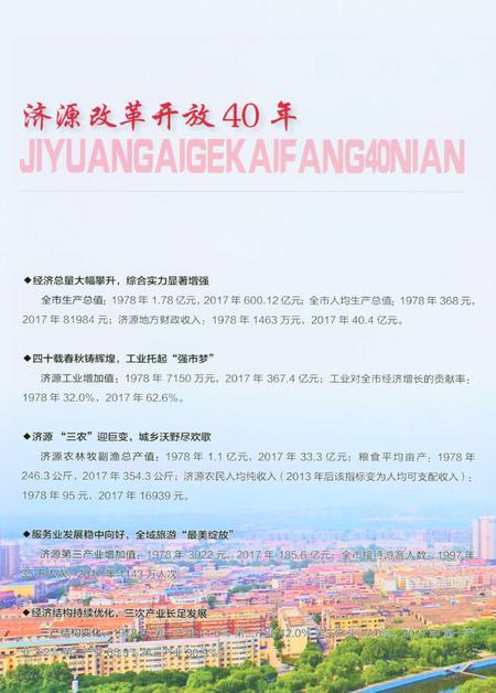 济源年鉴2019年.pdf电子版_河南省志插图5