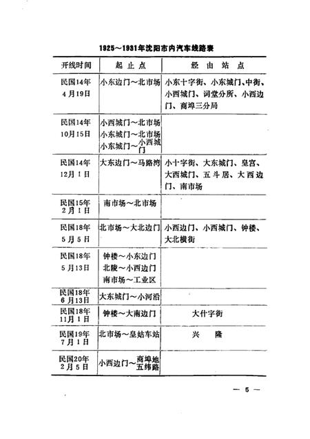 沈阳公共汽车总公司志  1.pdf电子版_辽宁省志插图5