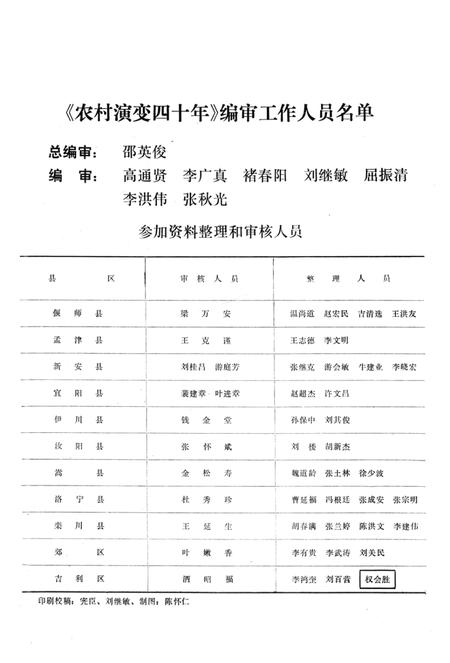 洛阳市农村演变四十年 1949-1988年.pdf电子版_河南省志插图5