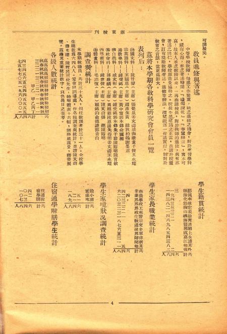 浙东校刊-复校后004期.pdf电子版_浙江省志插图5