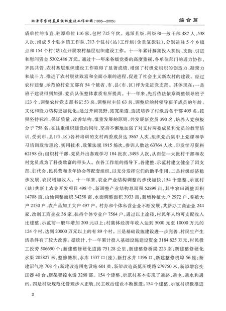 湘潭市农村基层组织建设工作回眸（1995～2005）.pdf电子版_湖南省志插图5