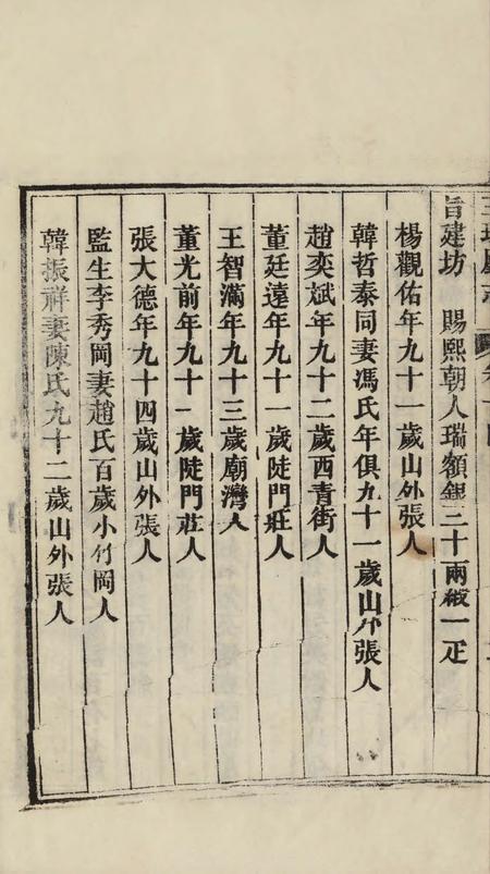 玉环厅志（8）.pdf电子版_浙江省志插图5