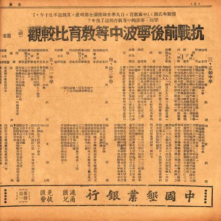 甬潮-009-10合刊.pdf电子版_浙江省志插图5