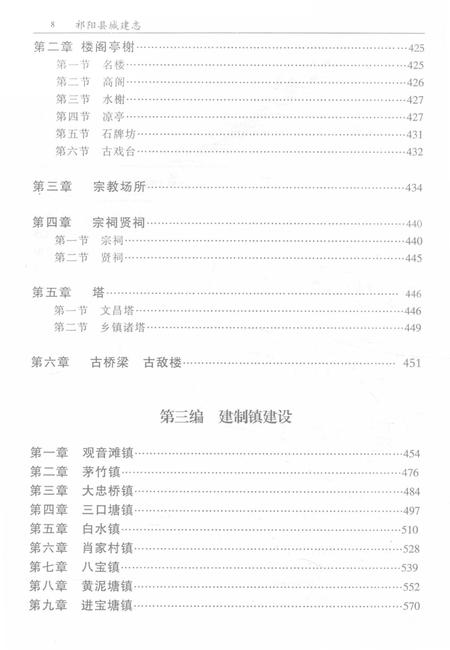 祁阳文史第十七辑祁阳县城建志.pdf电子版_湖南省志插图5