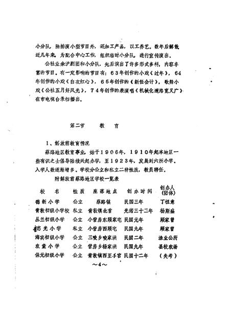 蔡路乡志  资料汇编  第10章.pdf电子版_上海市志插图5