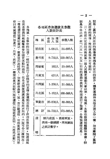 西南区第一届人民体育运动大会工作总结-大会秘书处 编-1952.5.pdf电子版_重庆市志插图5