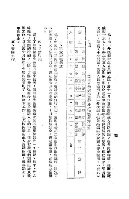 西南工业部衞生处一九五〇年工作总结-重庆市工矿劳保衞生会议筹备会 编-1951.3.pdf电子版_重庆市志插图5