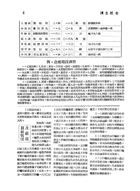 调查报告第三期-未标注-1950.8.pdf电子版_重庆市志插图5