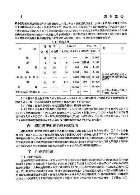 调查报告第八期西南农村经济情况典型调查专辑-未标注-1951.5.pdf电子版_重庆市志插图5