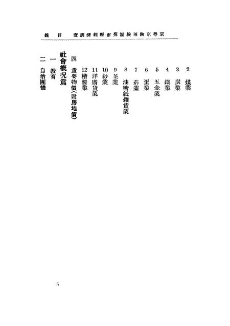 芜湖市县经济调查报告书.pdf电子版_安徽省志插图5