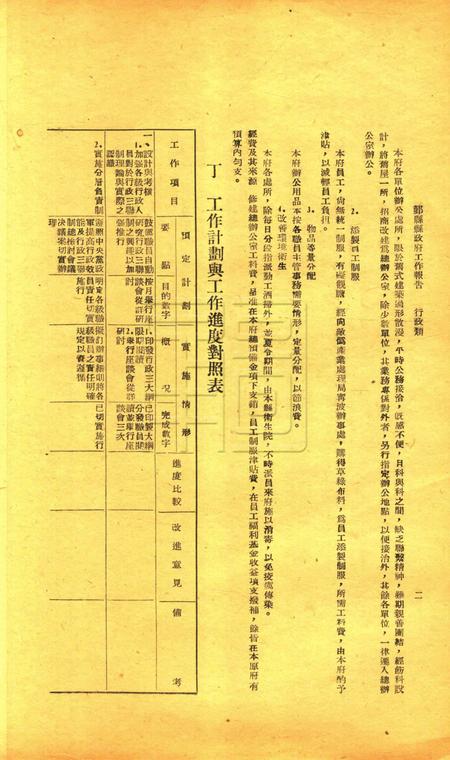 鄞县县政府工作报告 [鄞县县政府 编印]-1946下半年度.pdf电子版_浙江省志插图5