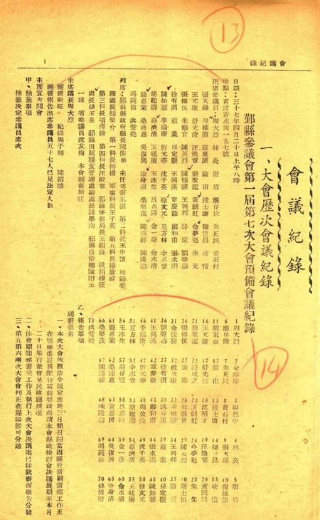 鄞县参议会第一届第七次大会会刊.pdf电子版_浙江省志插图5