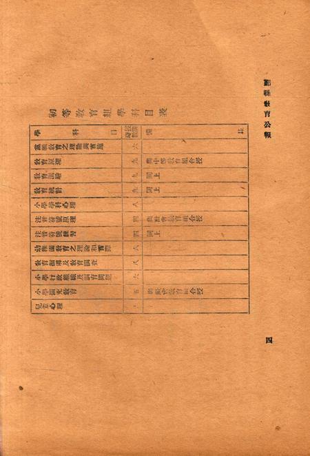 鄞县教育公报 [鄞县县政府教育局 编辑]-042期.pdf电子版_浙江省志插图5