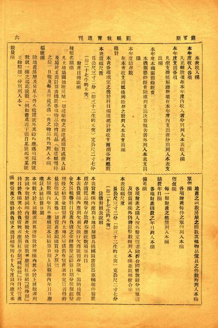 鄞县教育周刊 [鄞县县教育局 编印]-005期.pdf电子版_浙江省志插图5