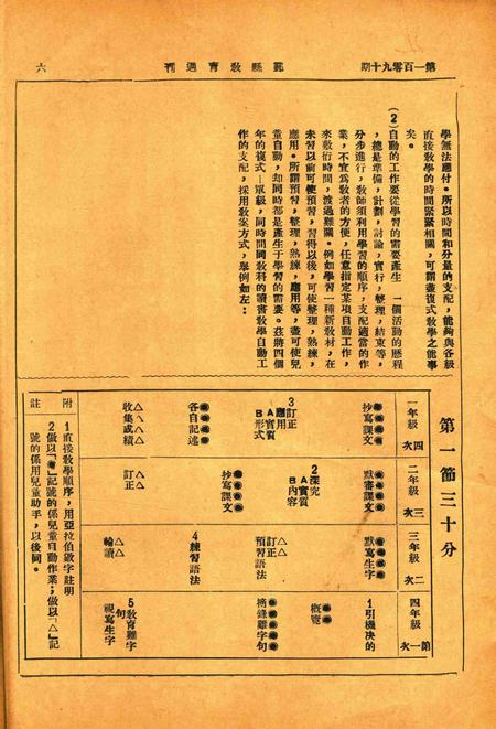 鄞县教育周刊 [鄞县县教育局 编印]-0190期.pdf电子版_浙江省志插图5