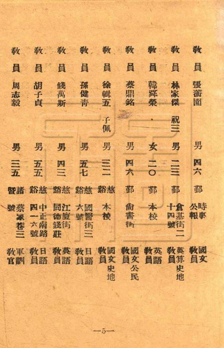 鄞县私立器贞中学初中三三级毕业同学录1944.pdf电子版_浙江省志插图5