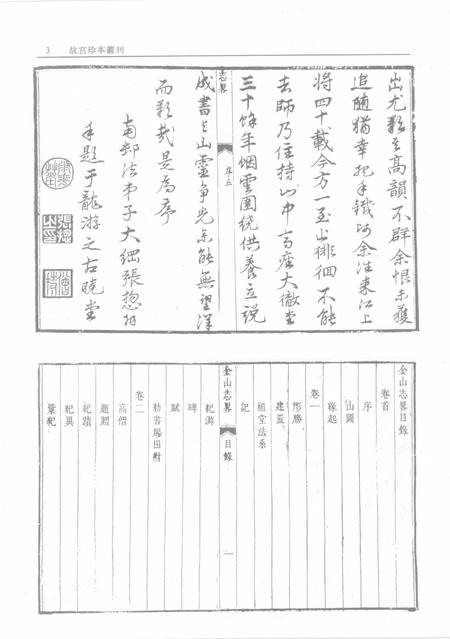 金山龙游禅寺志略等四种.pdf电子版_江苏省志插图5