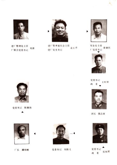 镇江纸浆厂厂志  1958-1985.pdf电子版_江苏省志插图5