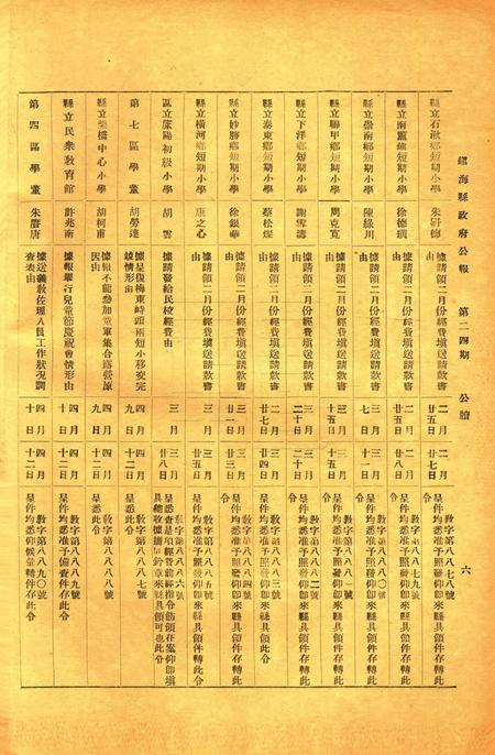 镇海县政府公报 [镇海县政府秘书室 编]-024期.pdf电子版_浙江省志插图5