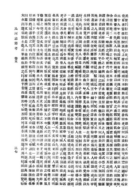 长河志籍考  及其他一种.pdf电子版_其他志插图5