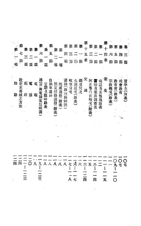 (民国)临江县一般状况.pdf电子版_吉林省志插图5