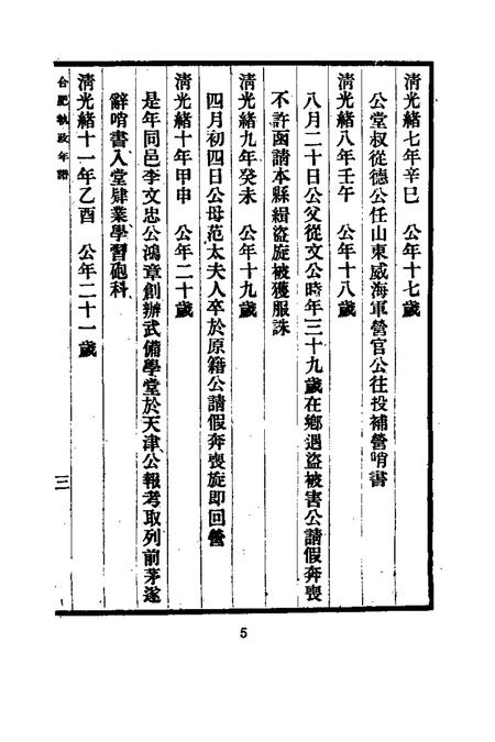 近代中国史料丛刊  653  合肥执政年谱初稿.pdf电子版_安徽省志插图5