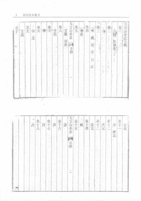 天台山全志  石钟山志.pdf电子版_其他志插图5