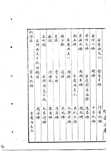 -嵊县志二  民国十年稿  地理篇  中.pdf电子版_浙江省志插图5