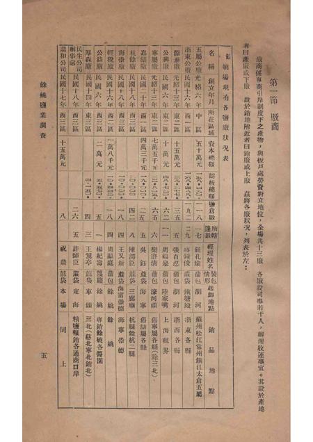 1935-余姚盐业调查.pdf电子版_浙江省志插图5