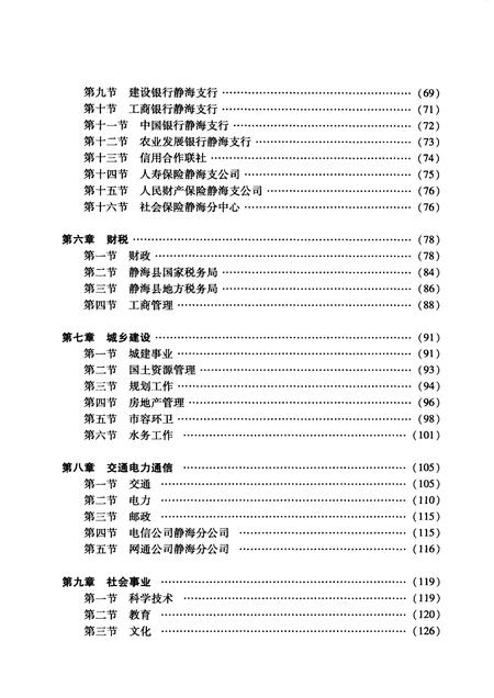 静海县改革开放三十年 1978-2008.pdf电子版_天津市志插图5