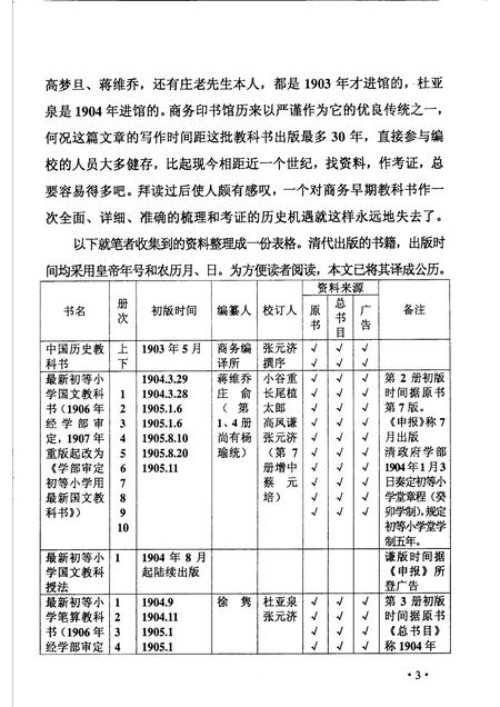 2003-海盐文史资料  第41辑.pdf电子版_浙江省志插图5