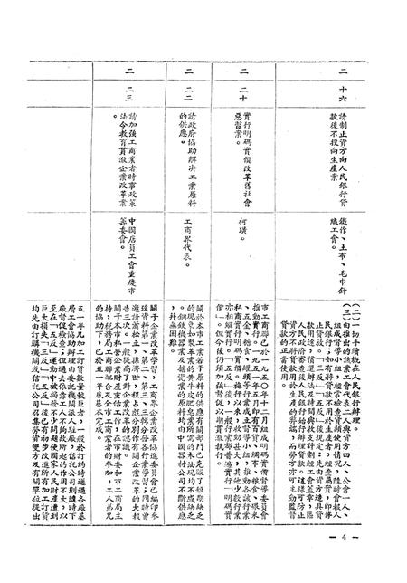 一九五二年七月二十八日重庆市的第二届第三次人民代表会议提案执行情况-重庆市第三届第一次各界人民代表会议大会秘书处印-1952.7.28.pdf电子版_重庆市志插图5