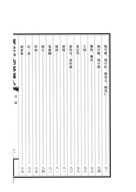 2010-国史中的鄞县人  上.pdf电子版_浙江省志插图5