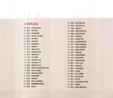 2012-余姚博物馆藏珍.pdf电子版_浙江省志插图5