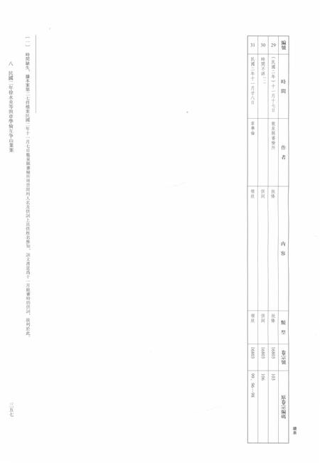 2014-龙泉司法档案选编  第2辑  1913  中.pdf电子版_浙江省志插图5