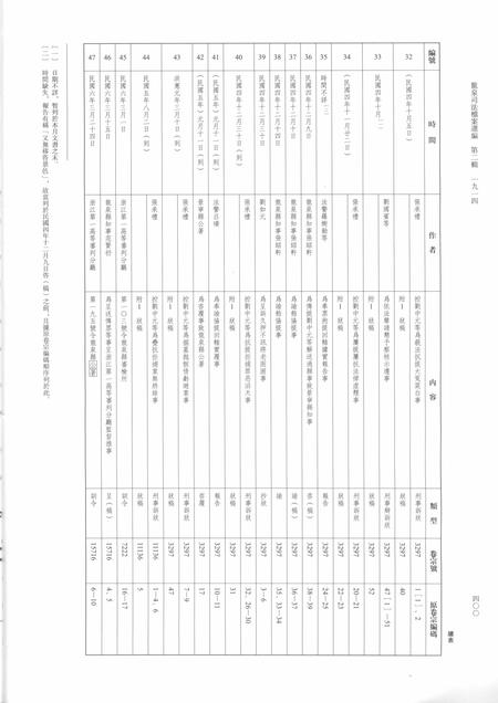 2014-龙泉司法档案选编  第2辑  1914  中.pdf电子版_浙江省志插图5