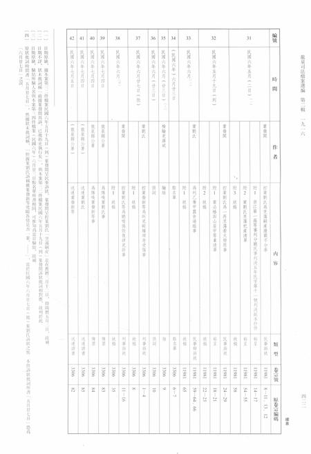 2014-龙泉司法档案选编  第2辑  1916  中.pdf电子版_浙江省志插图5