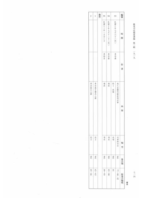 2014-龙泉司法档案选编  第2辑  1919  下.pdf电子版_浙江省志插图5
