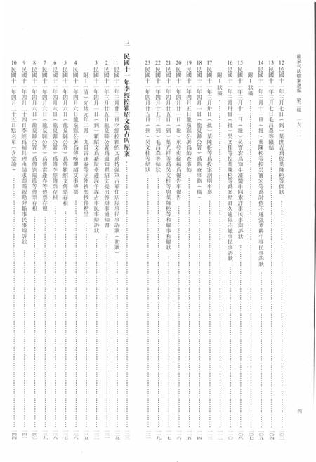 2014-龙泉司法档案选编  第2辑  1922  上.pdf电子版_浙江省志插图5