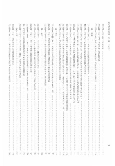 2014-龙泉司法档案选编  第2辑  1923  上.pdf电子版_浙江省志插图5