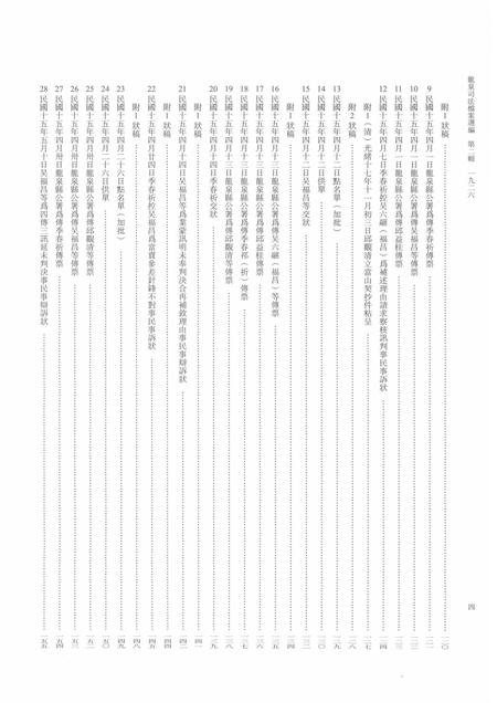 2014-龙泉司法档案选编  第2辑  1926  上.pdf电子版_浙江省志插图5