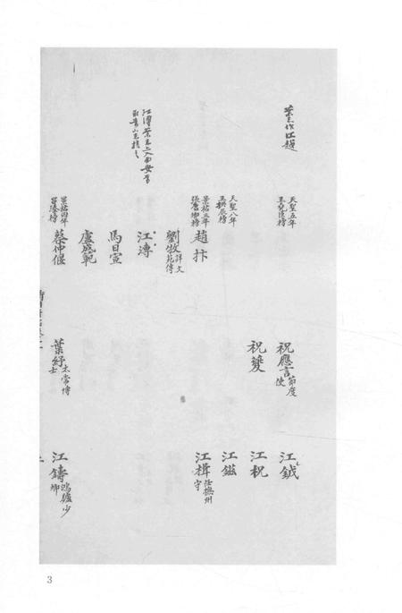 2015-衢州文献集成  史部  第28册.pdf电子版_浙江省志插图5