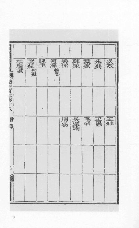 2015-衢州文献集成  史部  第33册.pdf电子版_浙江省志插图5