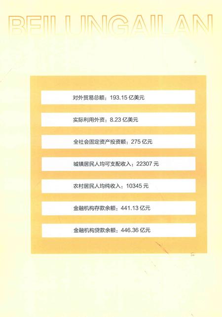 北仑年鉴2008.pdf电子版_浙江省志插图5