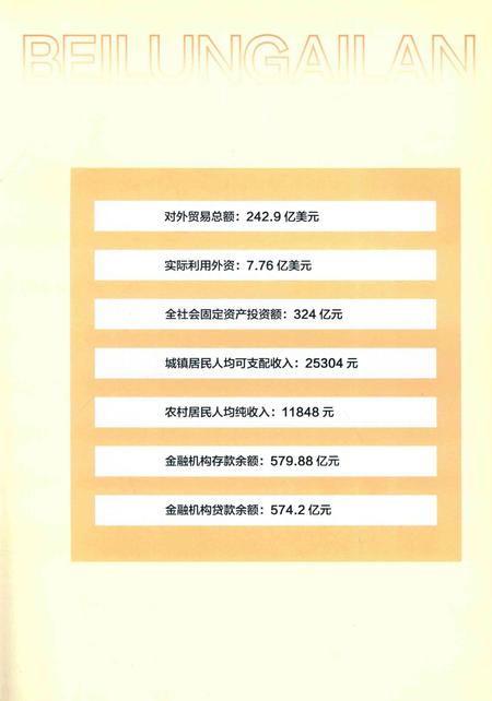 北仑年鉴2009-宁波市北仑区地方志编纂委员会 编-2013.pdf电子版_浙江省志插图5