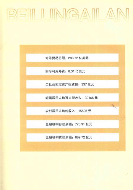 北仑年鉴2011-宁波市北仑区地方志编纂委员会 编-2014.2.pdf电子版_浙江省志插图5